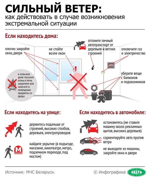 БЕЗОПАСНОСТЬ БЕЗОПАСНОСТЬ